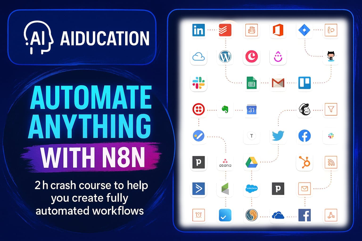 AI AUTOMATION WITH N8N